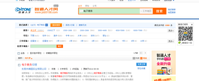 電子商務(wù)專(zhuān)業(yè)就業(yè)前景怎么樣