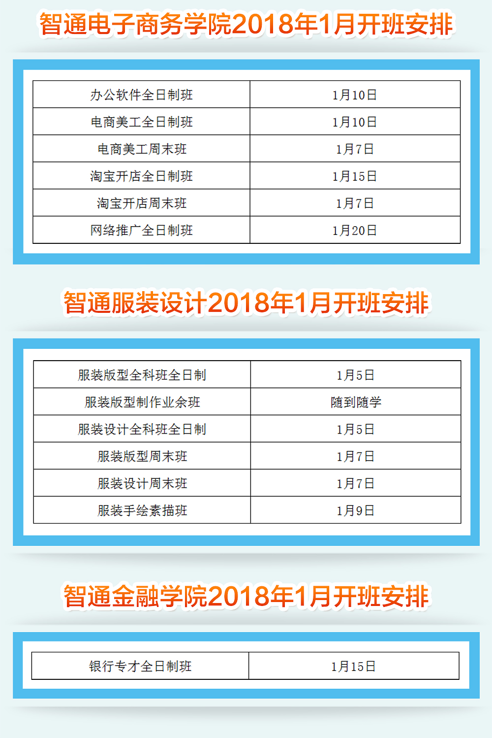 智通培訓(xùn)2018年1月開(kāi)班通知03