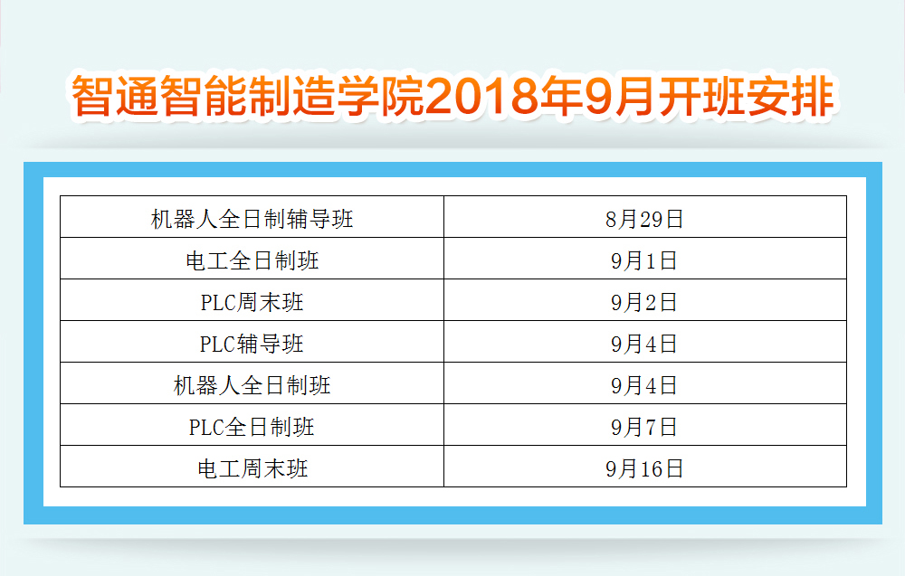 2018年9月廣東智通職業(yè)培訓學院開班通知02