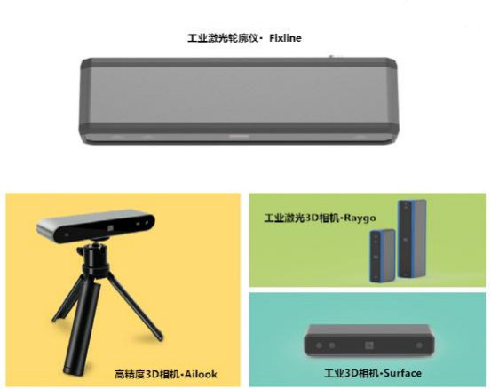 機(jī)器人學(xué)習(xí)-機(jī)器視覺裝備有哪些？-工業(yè)機(jī)器人培訓(xùn)