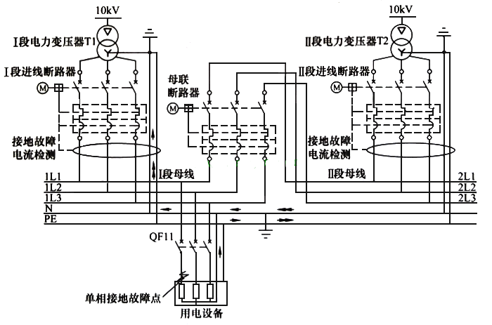 電工操作證報(bào)名-雙電源怎么接線？雙電源供電電路圖