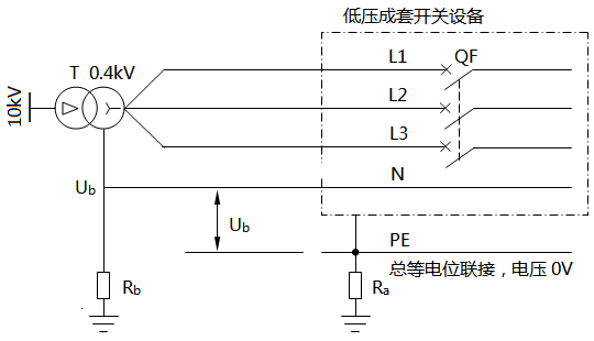 電工等級證怎么考-裝設(shè)四極隔離開關(guān)需要注意事項(xiàng)