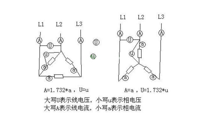 電工證辦理費(fèi)用-什么是三相交流電？相電壓和線電壓有什么區(qū)別？